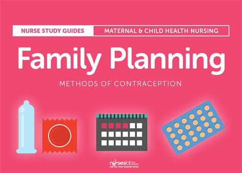 Family Planning Methods: Natural and Artificial Contraception