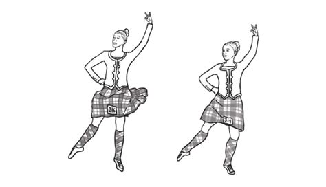 What is a Scottish Dance? - Types & Resources - Twinkl