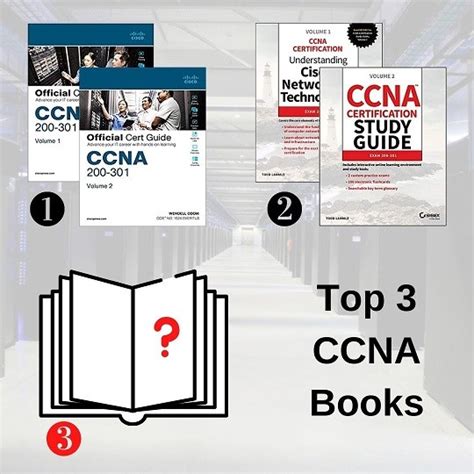 CCNA Certification