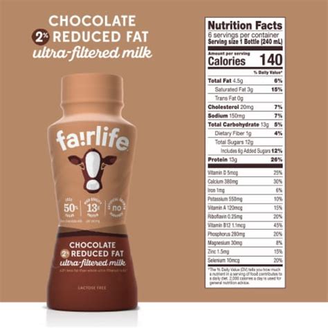 Fairlife 2% Chocolate Lactose Free & High-Protein Ultra-Filtered Milk, 6 pk / 8 fl oz - Fred Meyer