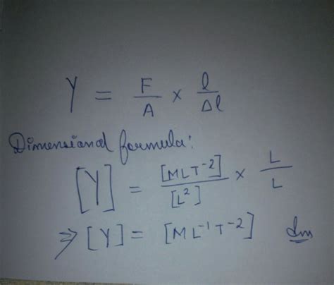 Elasticity Modulus