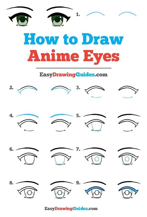 How To Draw Eyes Step By Step For Kids - Howto Techno