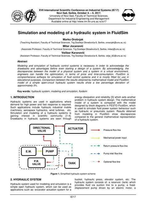 Fluidsim examples - sportluli