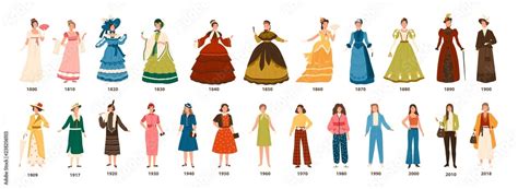 History of fashion. Collection of female clothing by decades. Bundle of ...