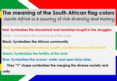 Meaning Of The South African Flag
