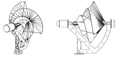 The Archimedes domestic wind turbine: Due to its unique construction, wind from angles up to 60 ...