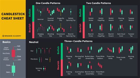 Aprenda a Investir - Omega Digital Assets