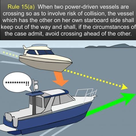 15 BOAT SAFETY / RULES ideas | boat safety, boat, boating tips