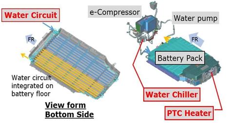 2022 Nissan Ariya - Battery Design