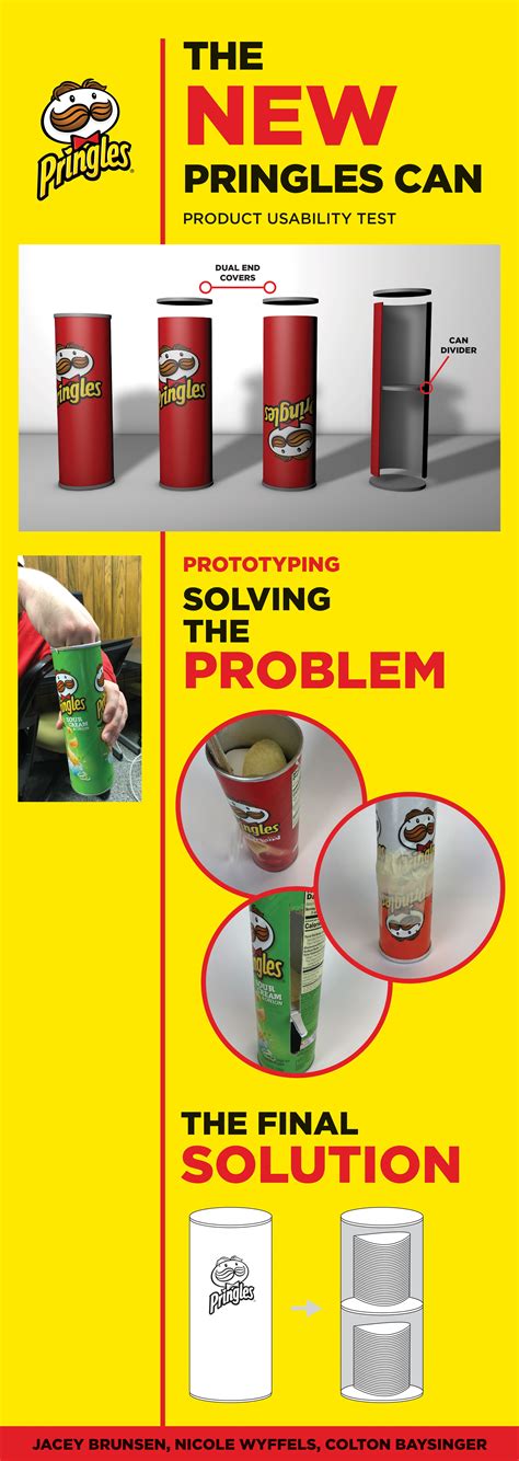 Pringles Can, Ui Ux Design, Solving, Canning, Home Canning, Conservation