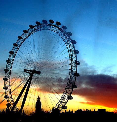 Shooting London: Photography Examples & Tips