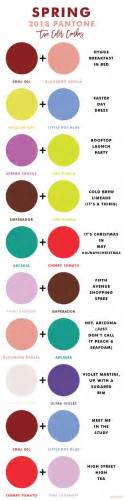 Spring 2018 Pantone Colors Chart | Spring colors, Pantone color chart ...