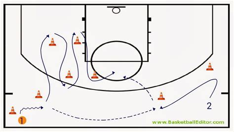 Shooting Drill: Run & Shoot Basketball Shooting Drills, Jazz Basketball, New York Basketball ...