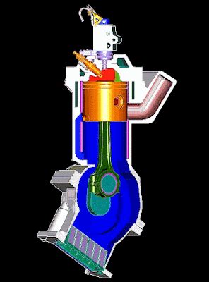 MechOmecH: IC Engines