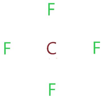 CF4 lewis structure, Molecular geometry, Polar or nonpolar, Bond angle