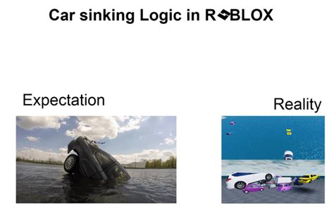 Car sinking in rolblox are too unrealistic : r/ROBLOXmemes