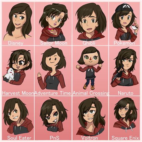 art style challenge | Tumblr | Desain