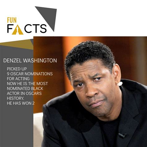 The Oscars ceremony is on Sunday and here are a few fun facts about Academy Award-winning actor ...