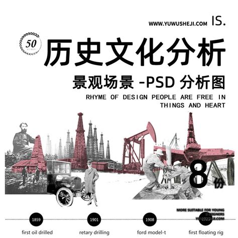 115历史文脉分析现状前期建筑景观场景分析图表PSD素材 - 艺术设计日志-于物设计