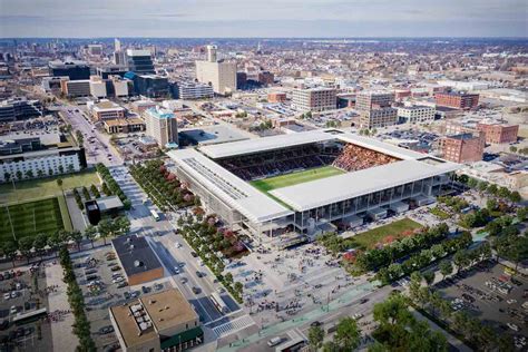 USA: Opening of CityPark in St. Louis postponed – StadiumDB.com