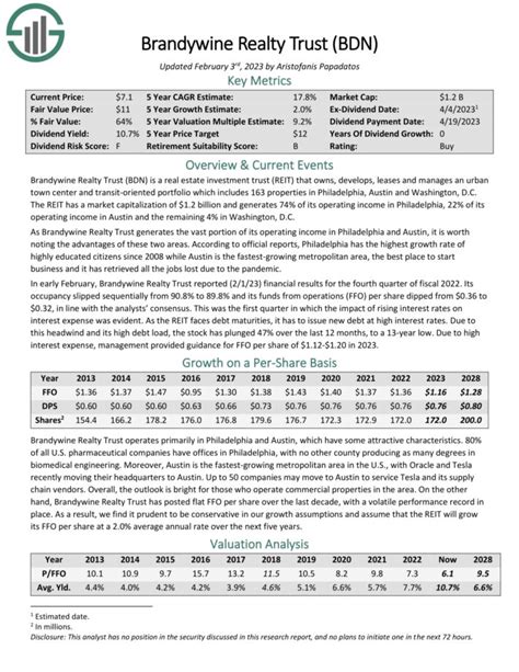 10 Super High Dividend REITs With Yields Up To 20.3%