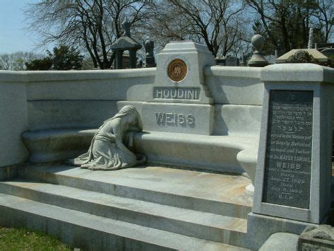 Explore Famous Graves and Their Fascinating Stories