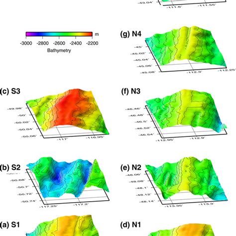 Abyssal Hill RMS Height and Mean Characteristic Width for Slow and ...