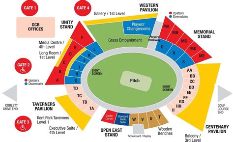 Wanderers Stadium Seating Chart with Seat Numbers 2024, Parking ...