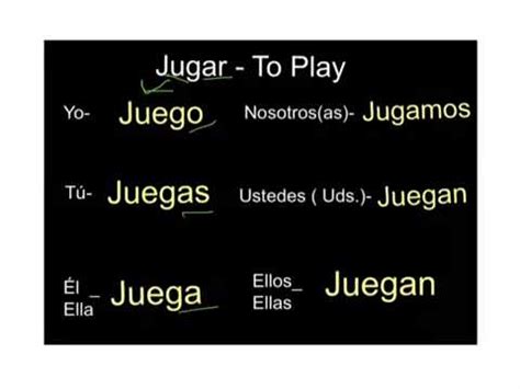 Jugar Stem Change Conjugation - kripe87