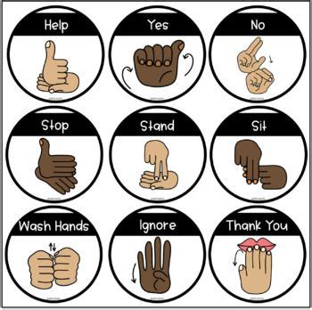 ASL Classroom Hand Signal Cards | Sign language words, Asl sign ...