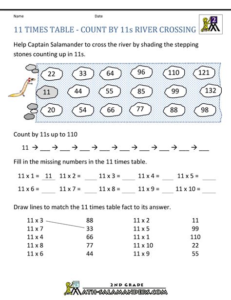 11 Times Table
