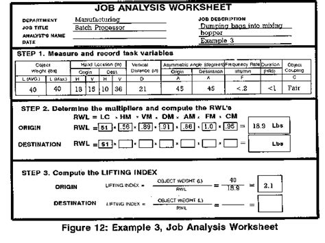 PDF] Applications manual for the revised NIOSH lifting equation ... - Worksheets Library