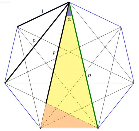 The Golden Trisection | Sacred Geometry