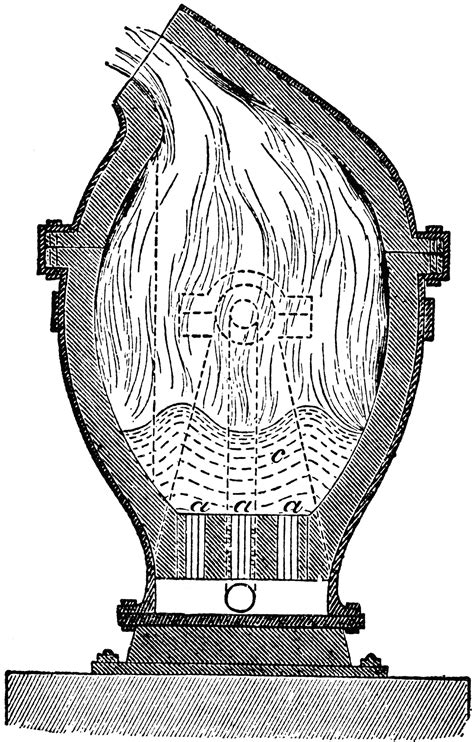 Bessemer Converting Vessel | ClipArt ETC