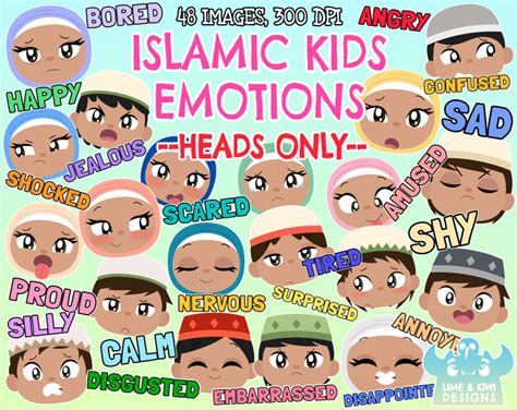 Emotions Kids faces Clipart Bundle 1 Kids Faces Visual - Etsy