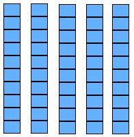 Math Place Value Game Jeopardy Template