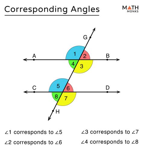 Corresponding Definition In Math - definitionjulb