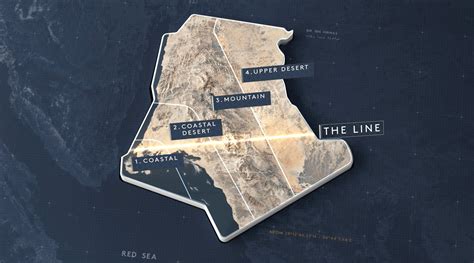 NEOM - The line on Behance