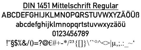 Luftwaffe lettering and it's sources