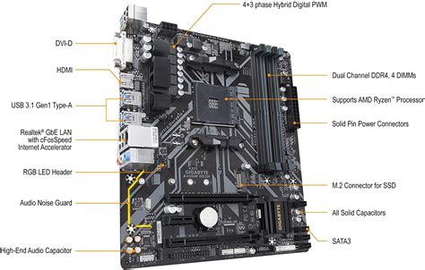 Gigabyte B550m Ds3h Manual