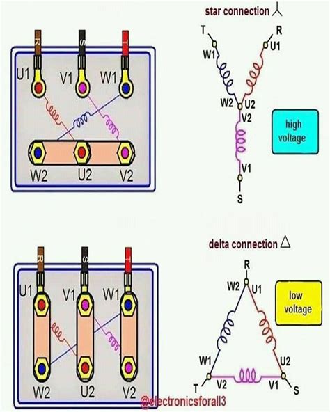 Diagram of Star Delta Motor Connection - Electronics For All | Facebook