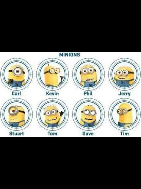 Pictures And Names Of All The Minions - PictureMeta