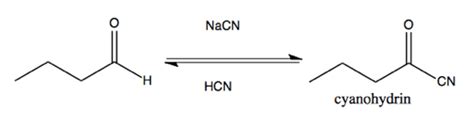 Organic chemistry 05: Frontier molecular orbital theory