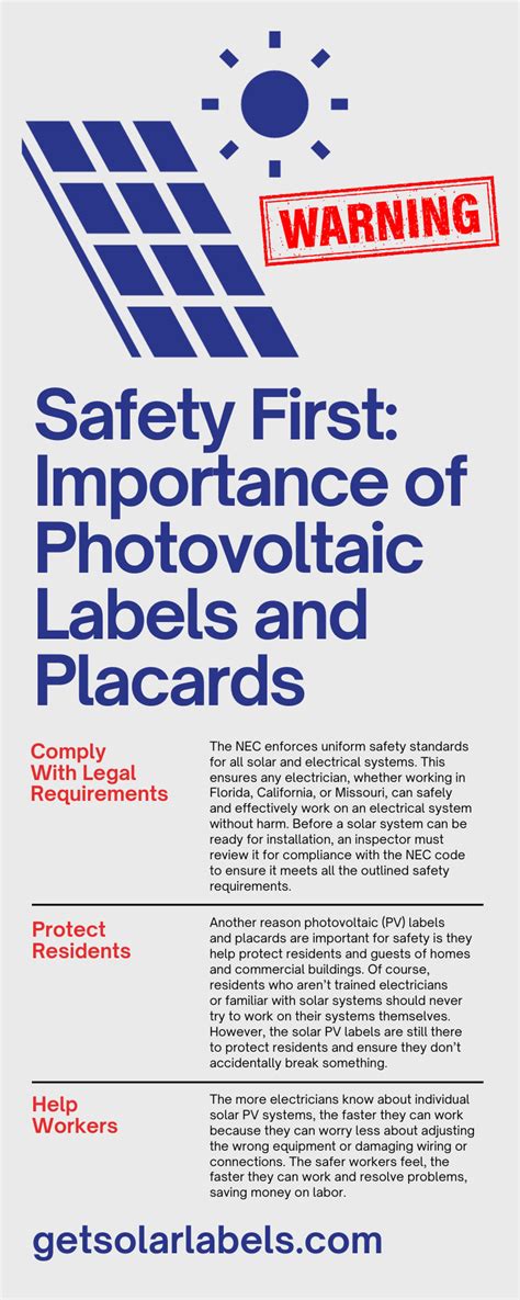 Safety First: Importance of Photovoltaic Labels and Placards - Get Solar Labels