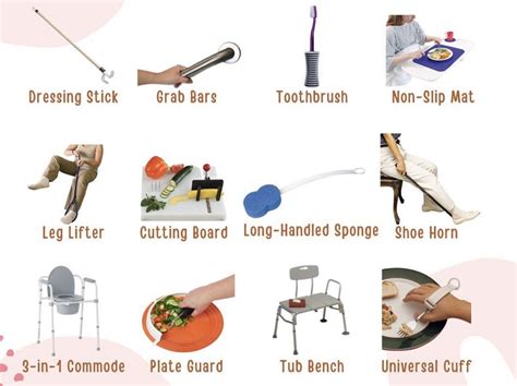 Adaptive Equipment Free Trial - Pass The OT