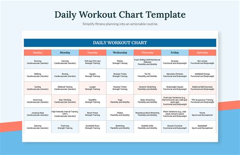 Visual Impact Printable Workout Charts Pdf | EOUA Blog