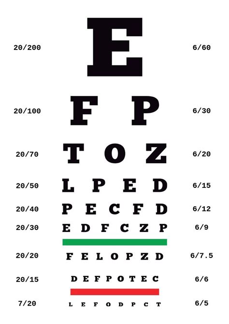 Eye Test Chart in Illustrator, PDF - Download | Template.net