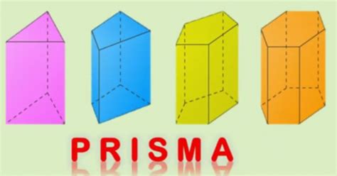 Rumus Volume Prisma, Rumus Luas Permukaan dan Jenisnya