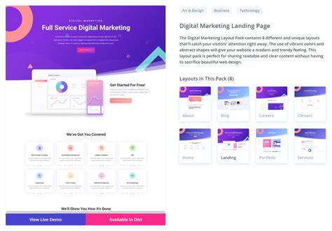 Divi Theme Review - The Best Multipurpose Theme 2023?