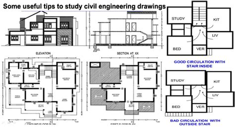 How to Read Engineering Drawings | How to Study Civil Engineering Drawing